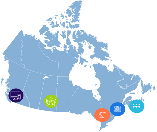 A map of Canada shows the geographic position of each of Canada's five Superclusters across Canada.