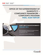 Audit of the Office of the Superintendent of Bankruptcy – Compliance Framework – Complaints Program, PDF Version, 281 KB, 24 pages