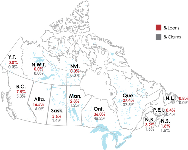 Map of Canada showing Percentage of Total Value of CSBF Loans and Claims by Province and Territory, 2015–16 (the long description is located below the image)