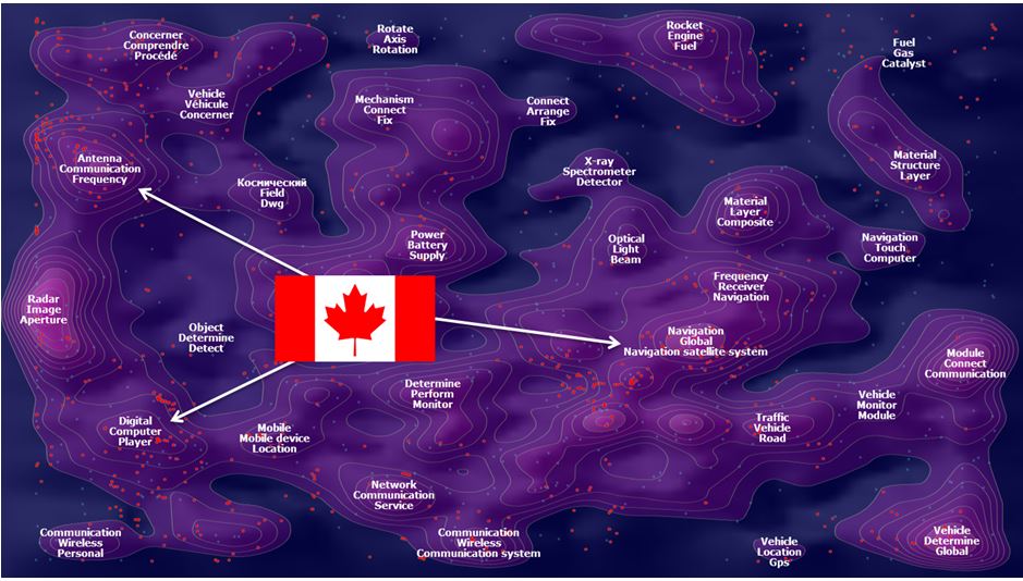 Figure 30 – Patenting in space by Canadians