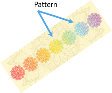 Yoga mat with flower pattern