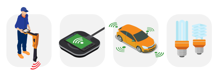 An image shows a sample of 4 devices in Category 2 equipment. The devices are: a cable locating equipment, a wireless charger, a car and LED lighting devices