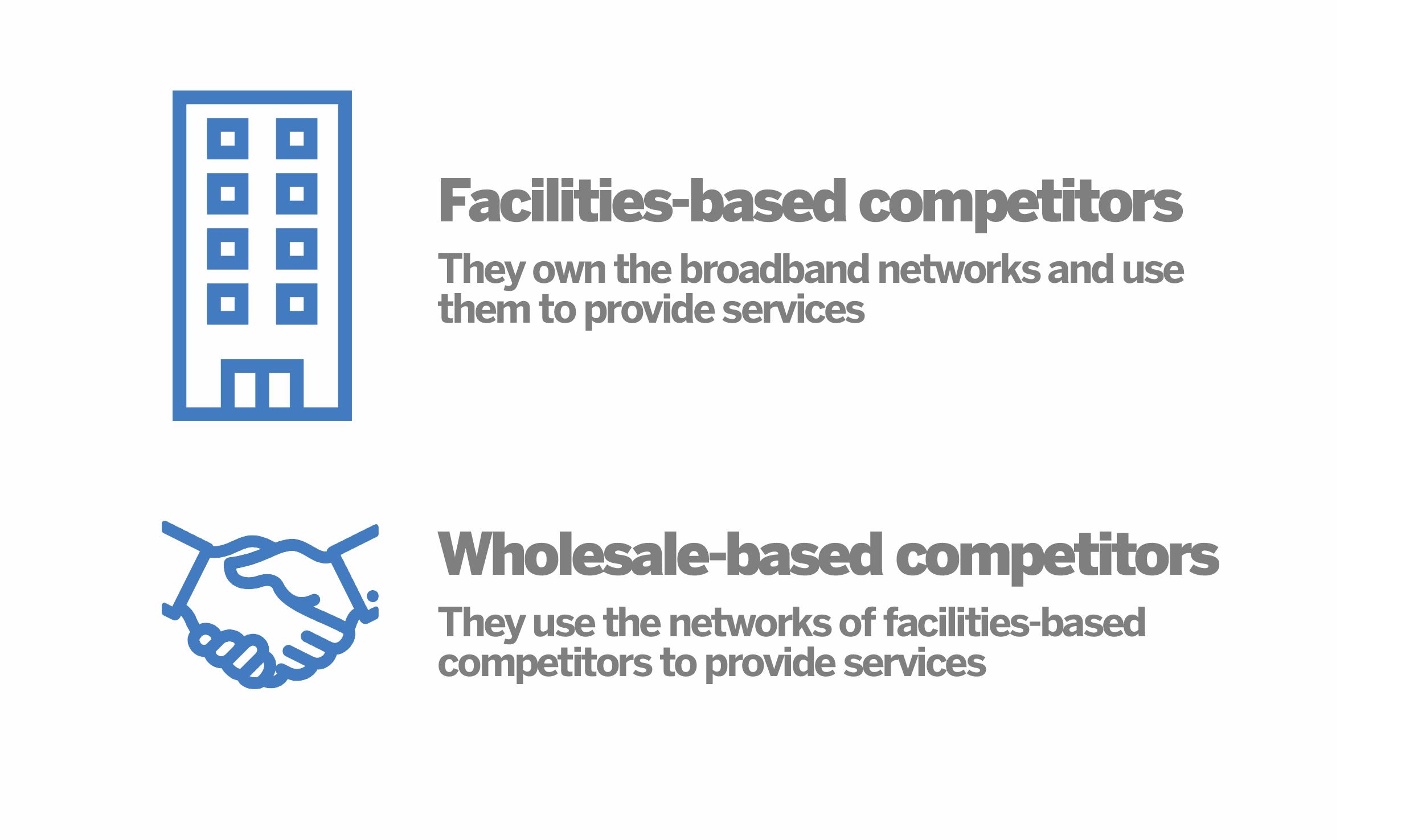 Figure 2 : Facilities-Based and Wholesale-Based Competitors