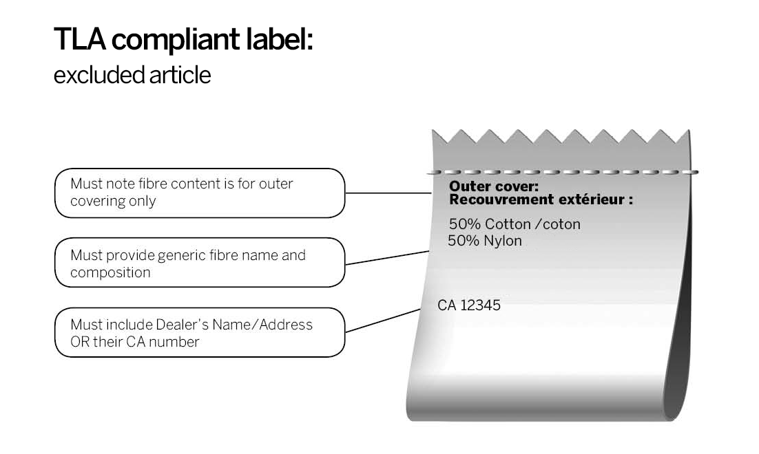 TLA compliant label (excluded article)
