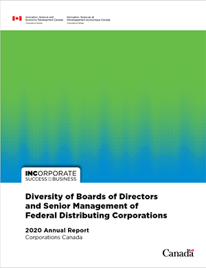 Diversity of Boards of Directors and Senior Management of Federal Distributing Corporations
