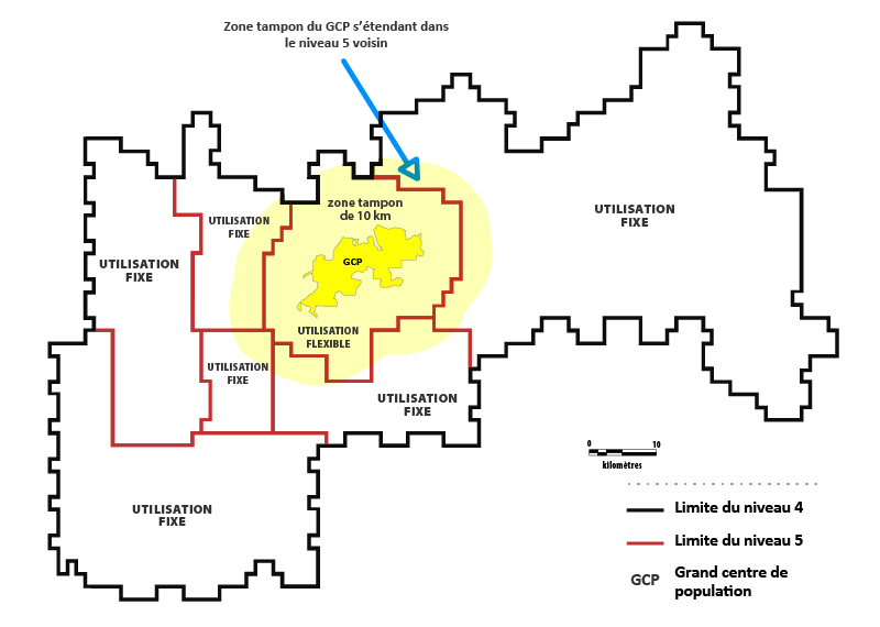 Figure E8, 3e scénario, Zone tampon de 10 km du grand centre de population s’étendant dans les zones de niveau 5 voisines