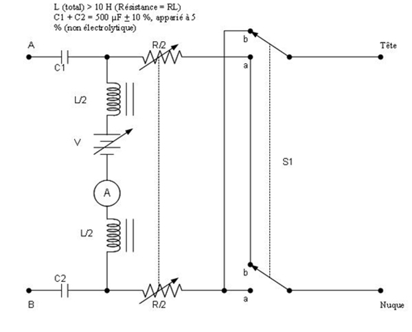 Figure 4.1 — Simulateur de boucle pour les circuits à déclenchement par boucle et à déclenchement par la terre (la description détaillée se trouve sous l'image)
