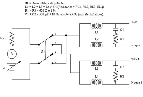 Figure 4.3 — Simulateur de boucle pour les circuits à déclenchement par boucle/par la terre à 4 fils (la description détaillée se trouve sous l'image)