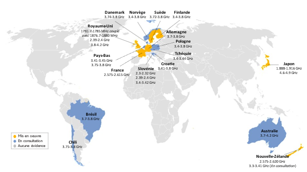 État à l’échelle mondiale des cadres de délivrance de licences locales pour le spectre de la bande moyenne (la description détaillée se trouve sous l'image)