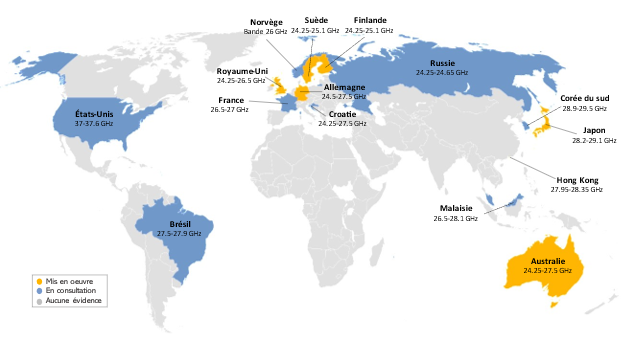 Figure 2 : État à l’échelle mondiale des cadres de délivrance de licences locales pour le spectre de la bande haute (la description détaillée se trouve sous l'image)