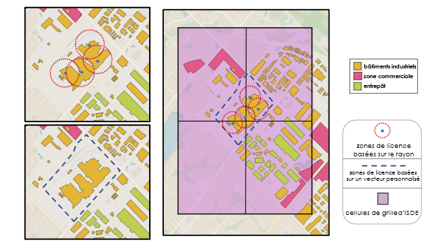Figure 3 : Illustration des zones de licence basées sur le rayon, des zones de licence basées sur un vecteur personnalisé et des cellules de grille (la description détaillée se trouve sous l'image)