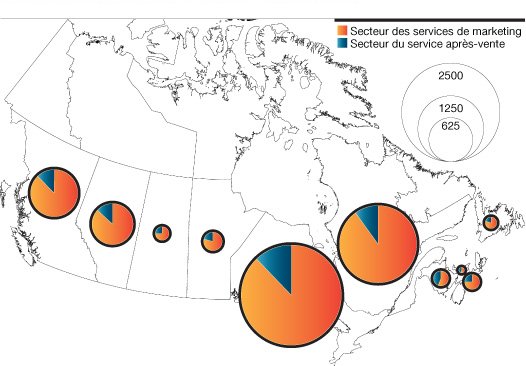 Figure 8 — Répartition géographique des fournisseurs de services de GRC (la description détaillée se trouve sous l'image)