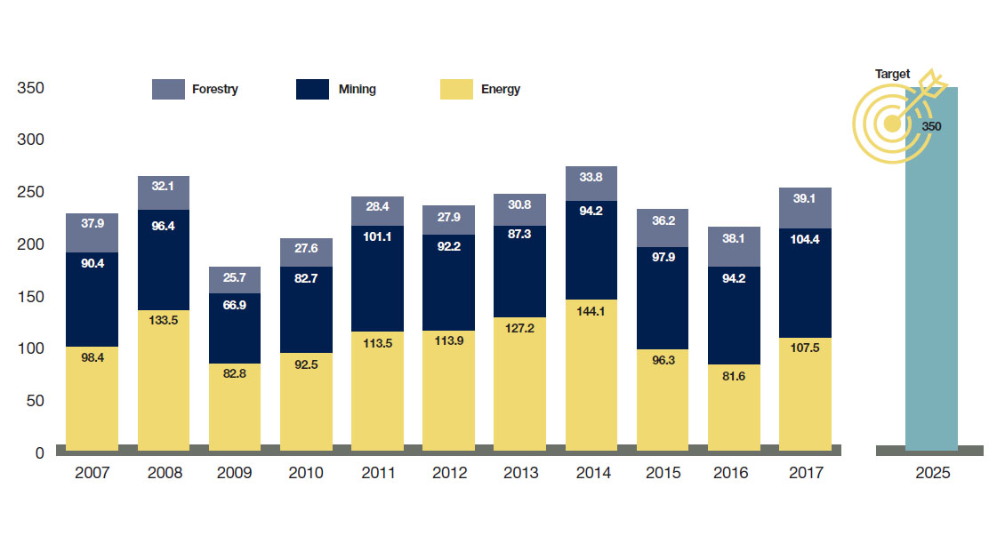 the long description is located below the image