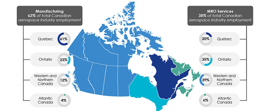 the long description is located below the image