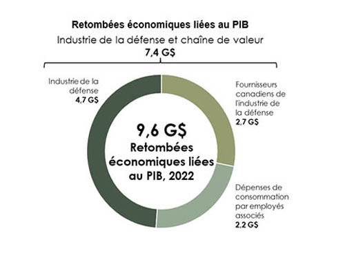 la description détaillée se trouve sous l'image