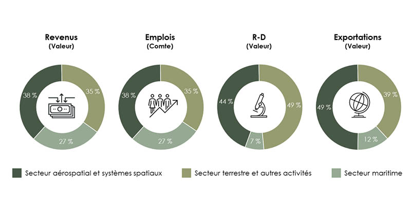 la description détaillée se trouve sous l'image
