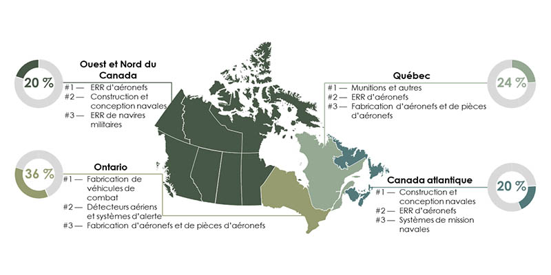 la description détaillée se trouve sous l'image