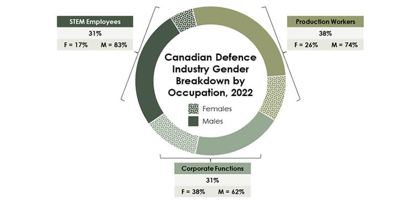 the long description is located below the image