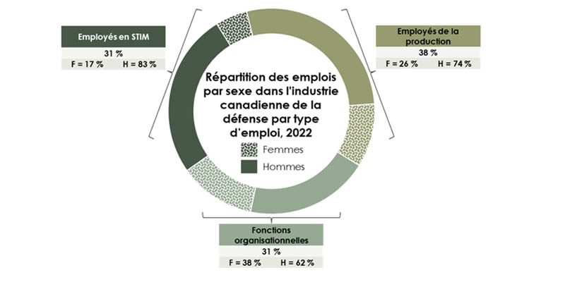 la description détaillée se trouve sous l'image
