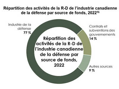 la description détaillée se trouve sous l'image