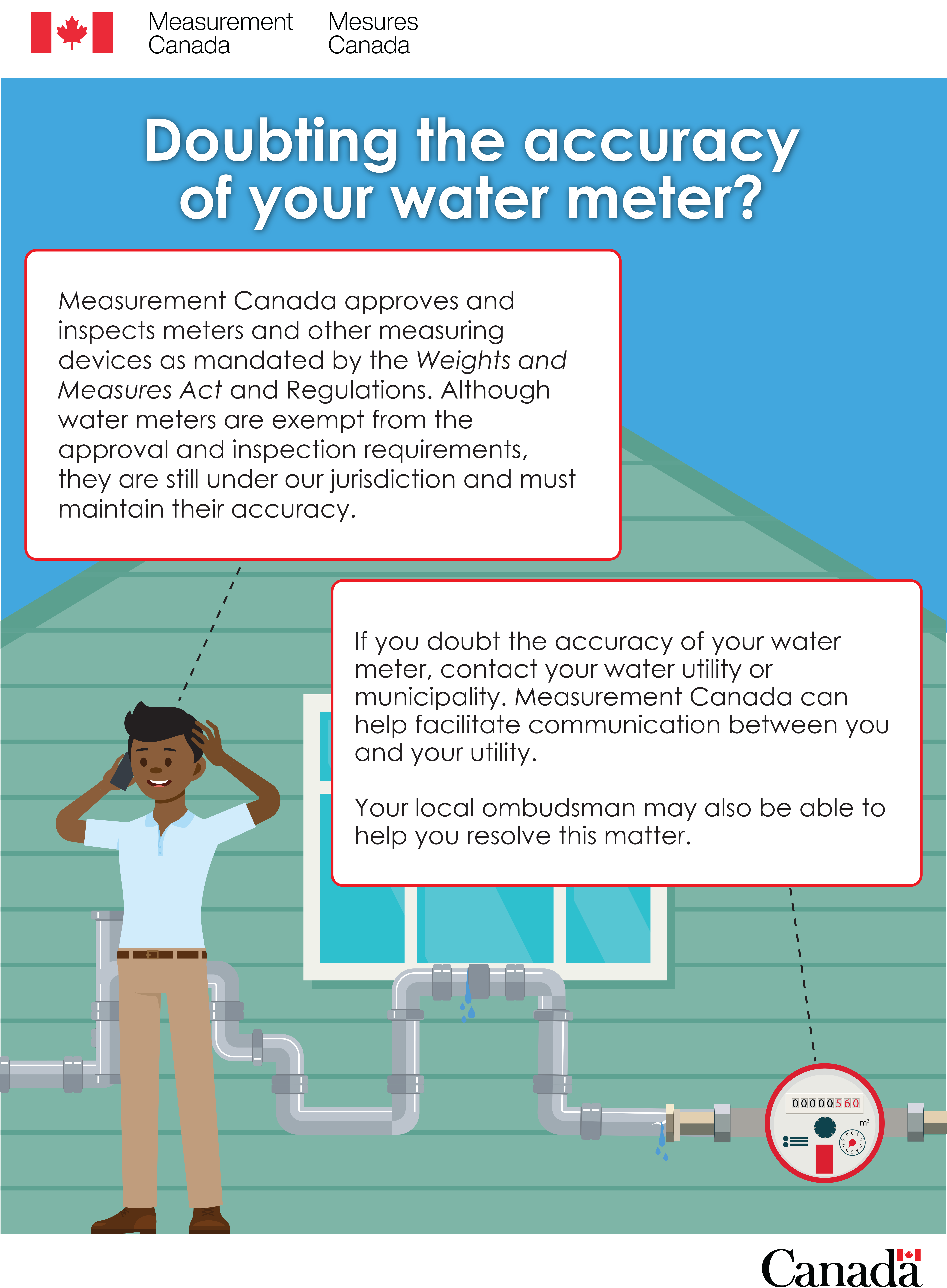 Doubting the accuracy of your water meter? (infographic)