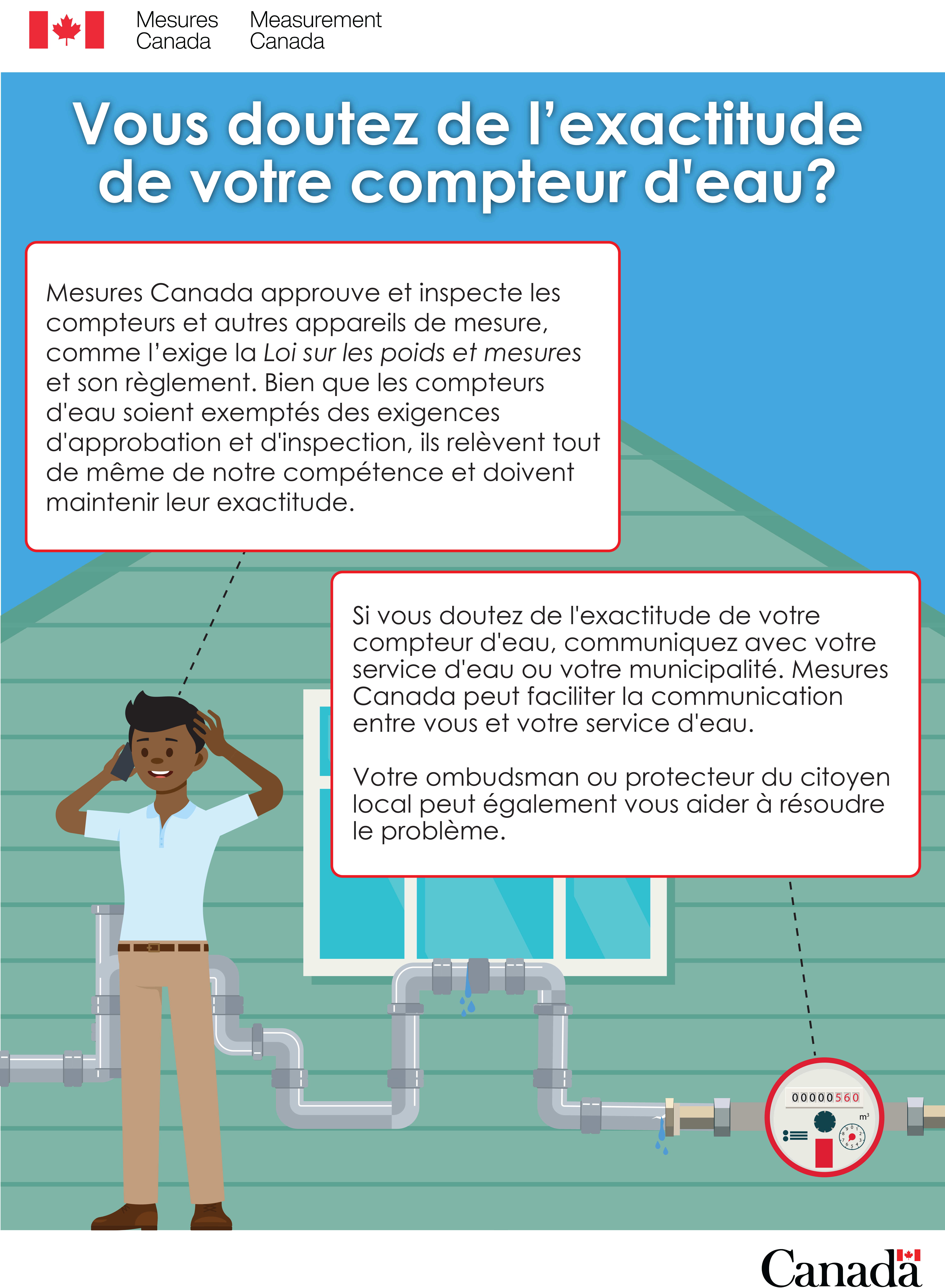 Vous doutez de l’exactitude de votre compteur d'eau? (infographie)