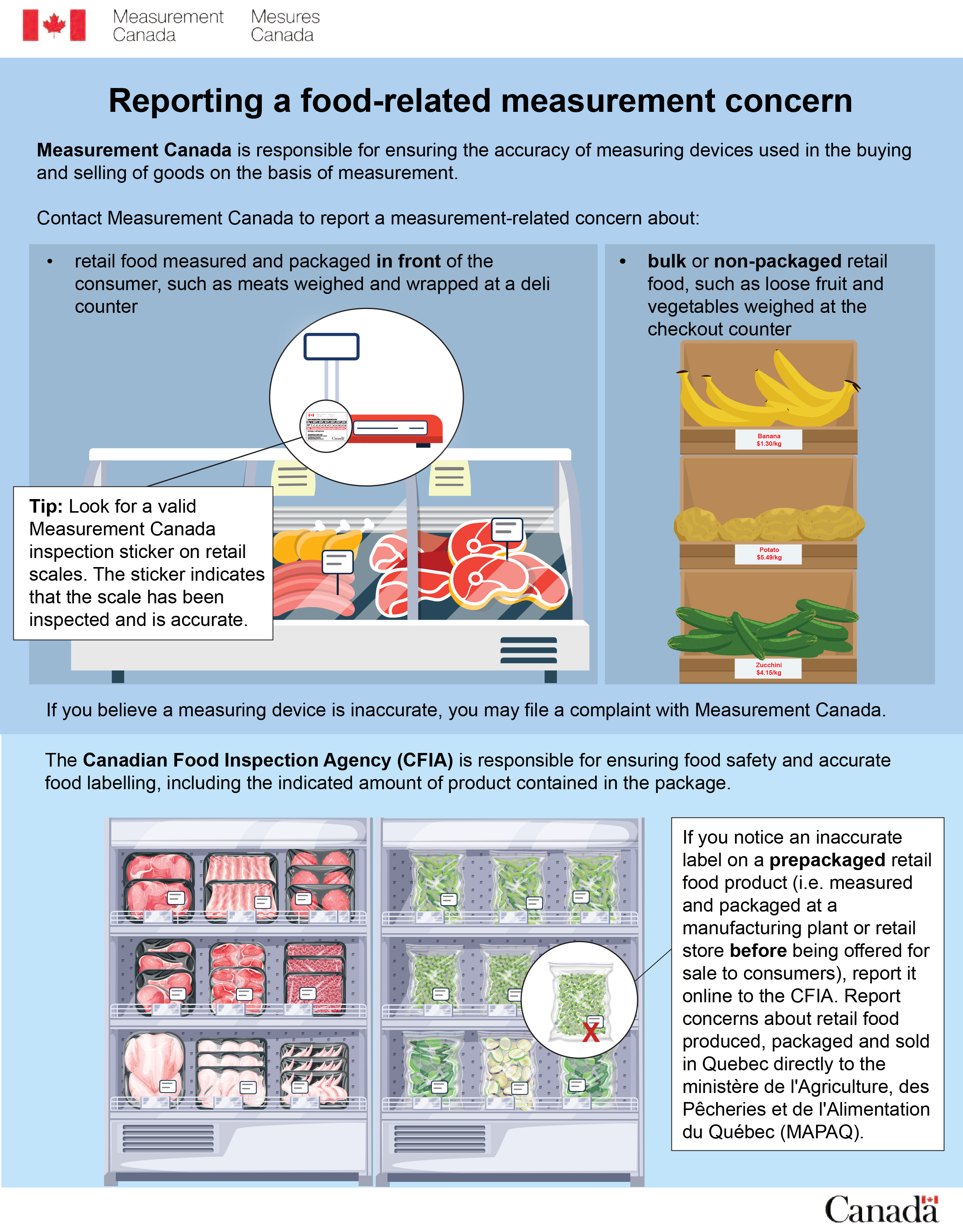 Reporting a food-related measurement concern (the long description is located below the image)
