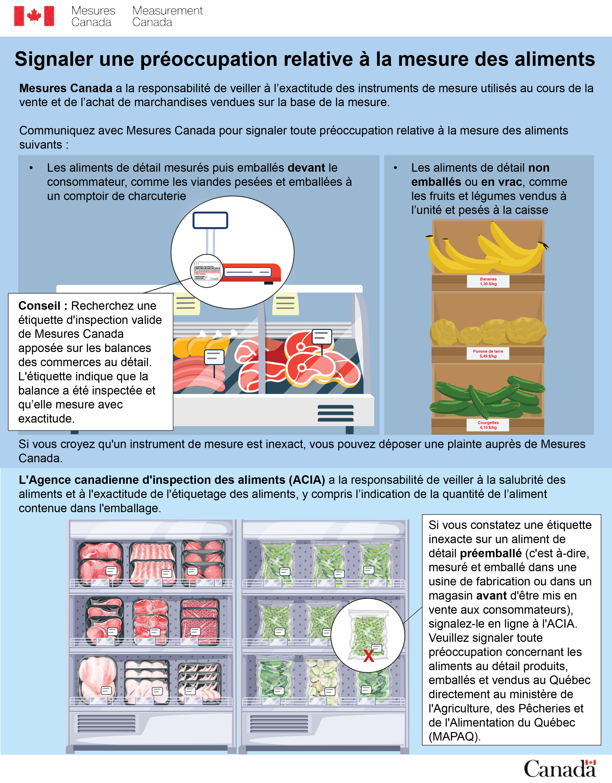 Signaler une préoccupation relative à la mesure des aliments (Description longue de l’infographie)