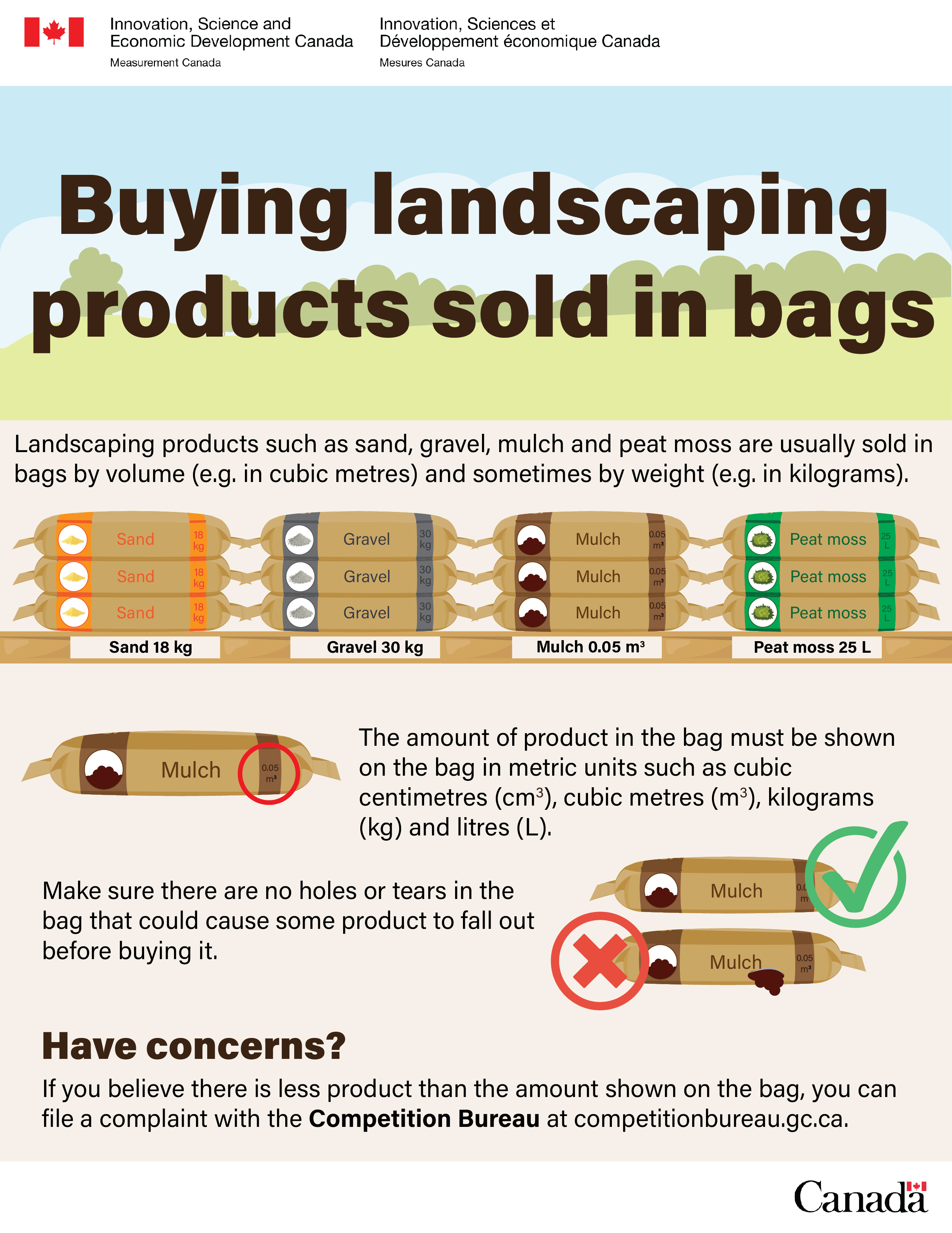 Buying landscaping products sold in bags (infographic)