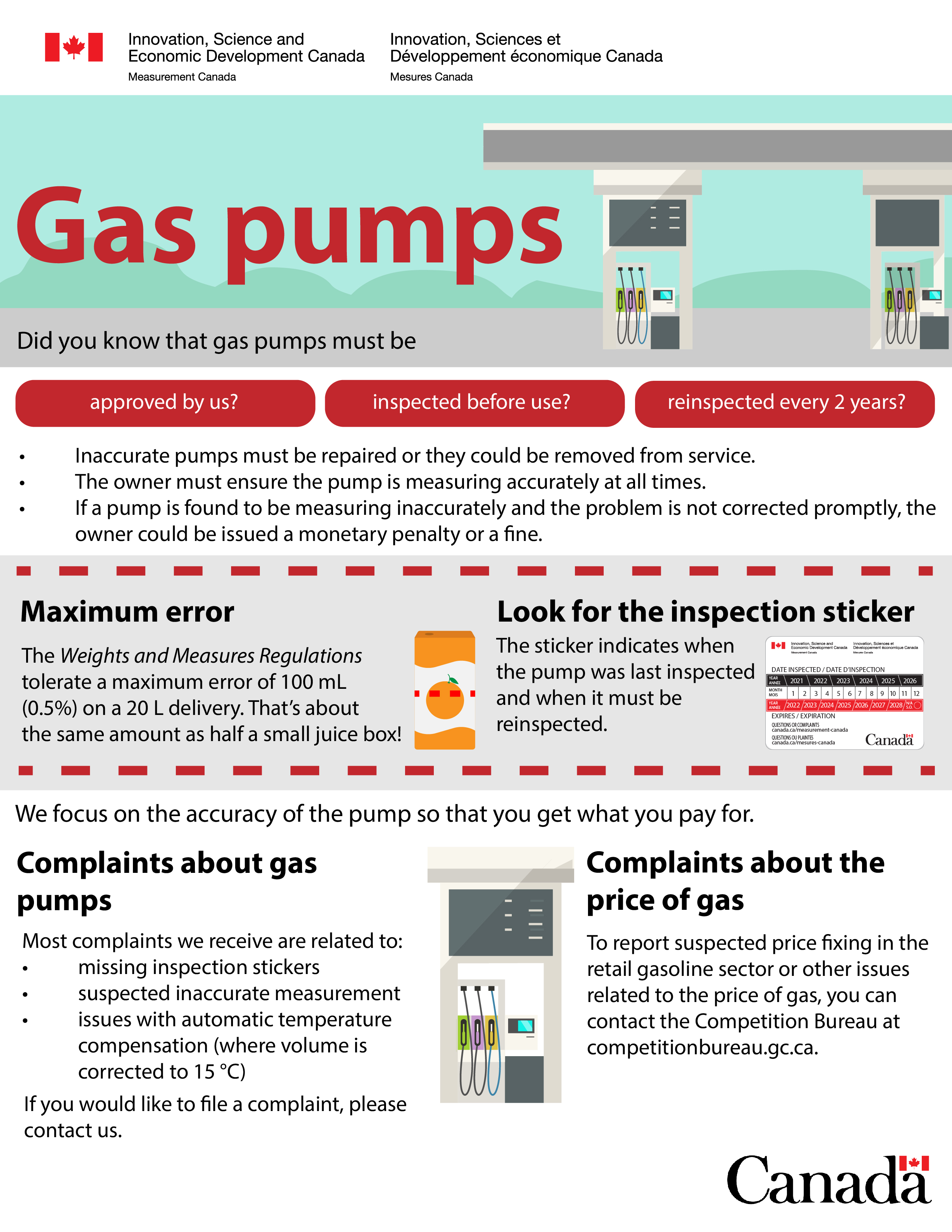 Gas pumps (infographie)