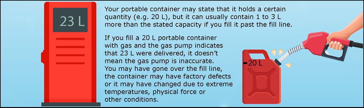 How accurate is my portable container? - thumbnail