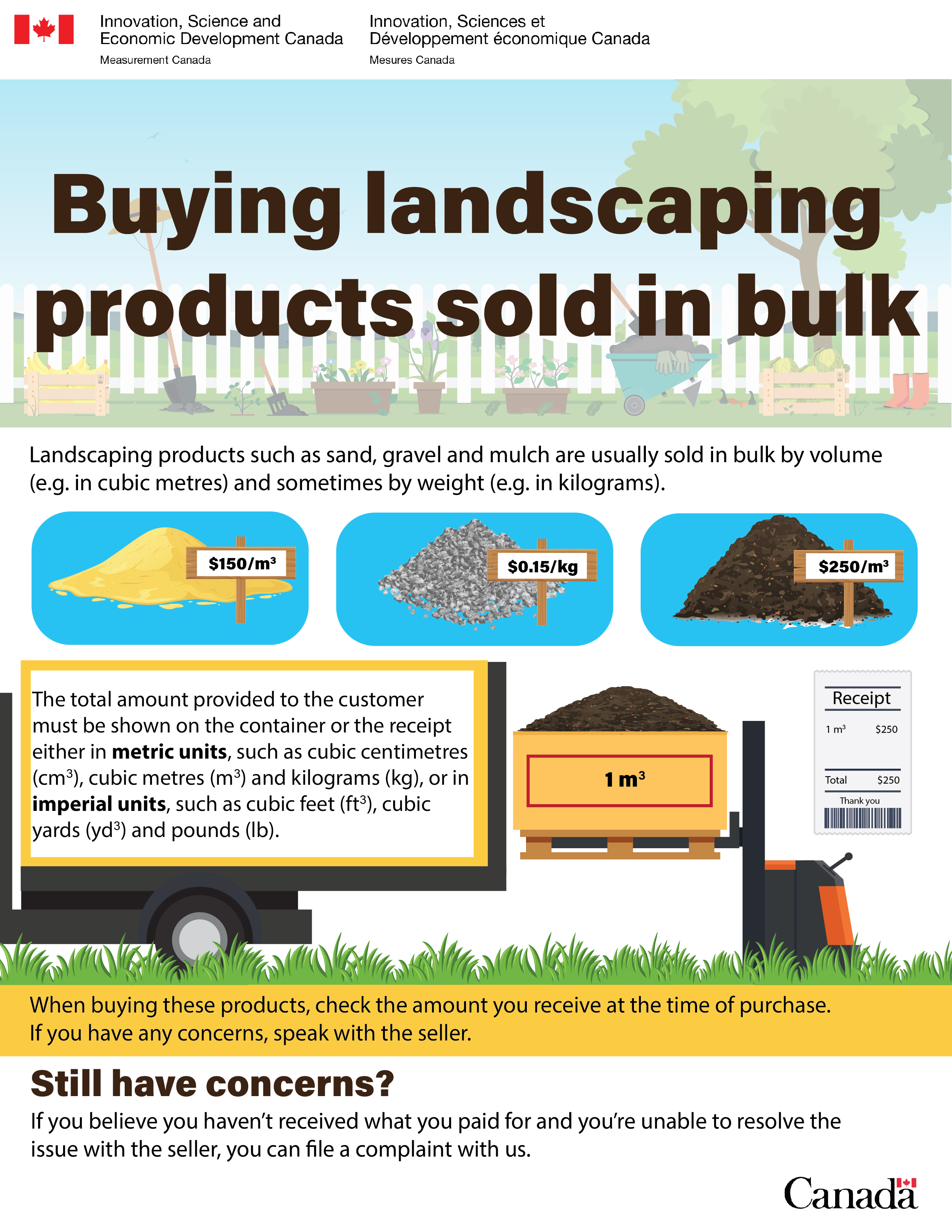 Buying landscaping products sold in bulk (infographic)