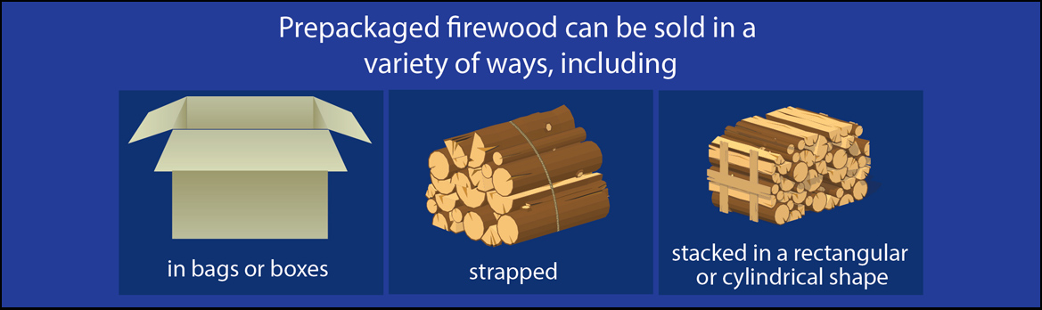 Measuring prepackaged firewood - thumbnail