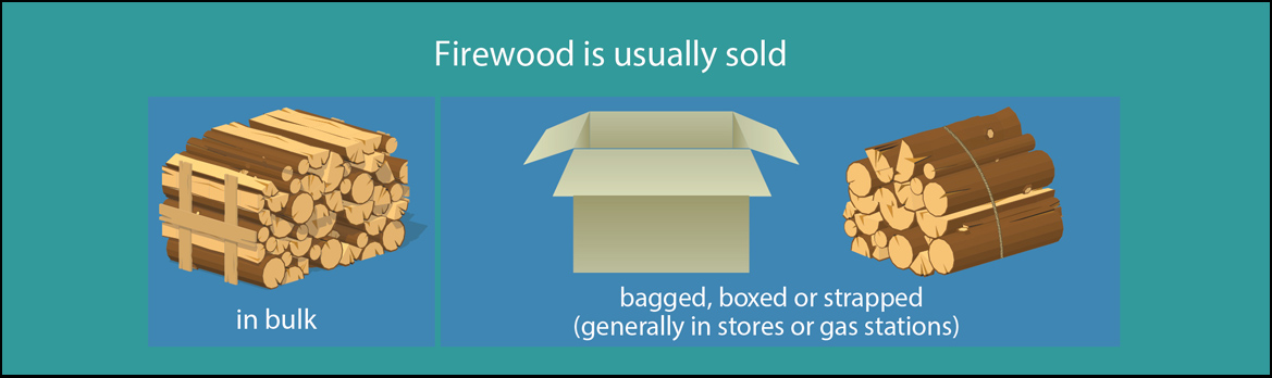 Selling firewood - thumbnail