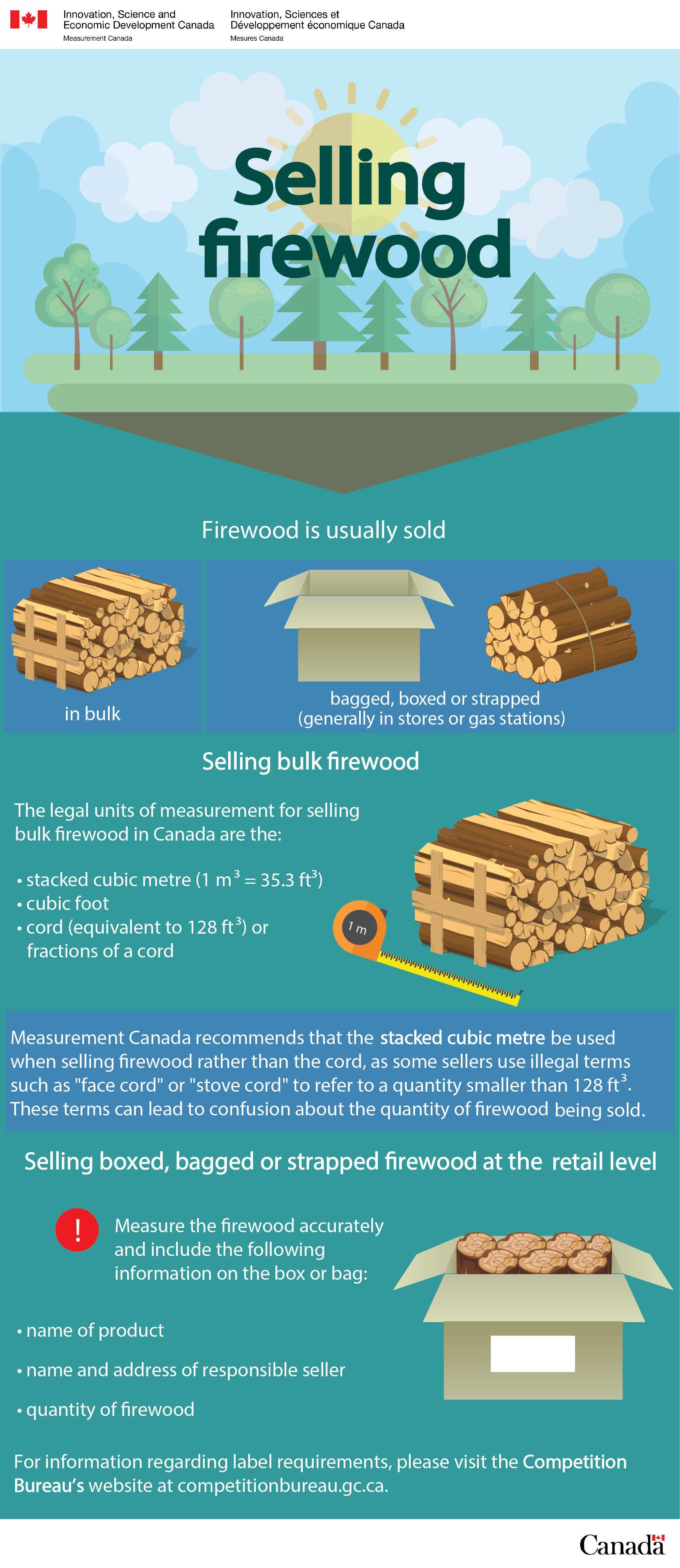 Selling firewood (the long description is located below the image)
