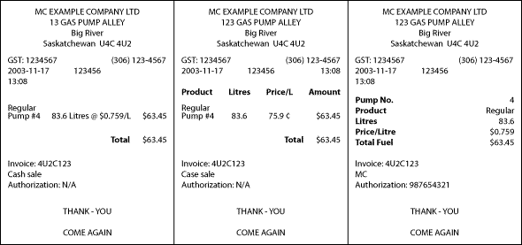 Example of Sales Receipts (the long description is located below the image)
