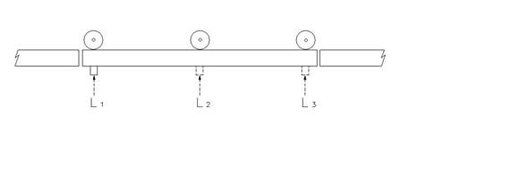 schéma de chargement de balances de type monorail