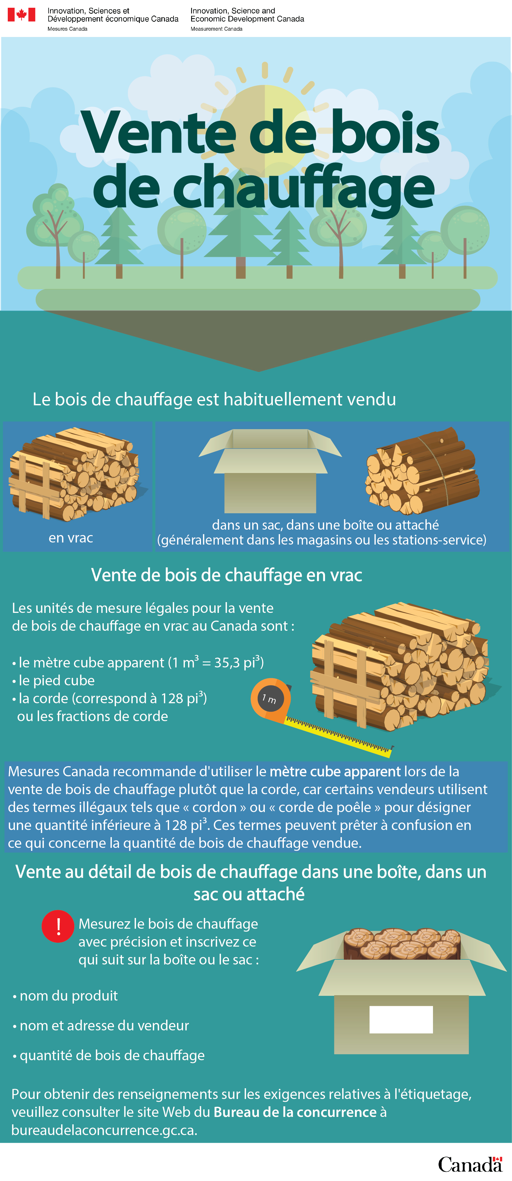 Vente de bois de chauffage (la description détaillée se trouve sous l'image)