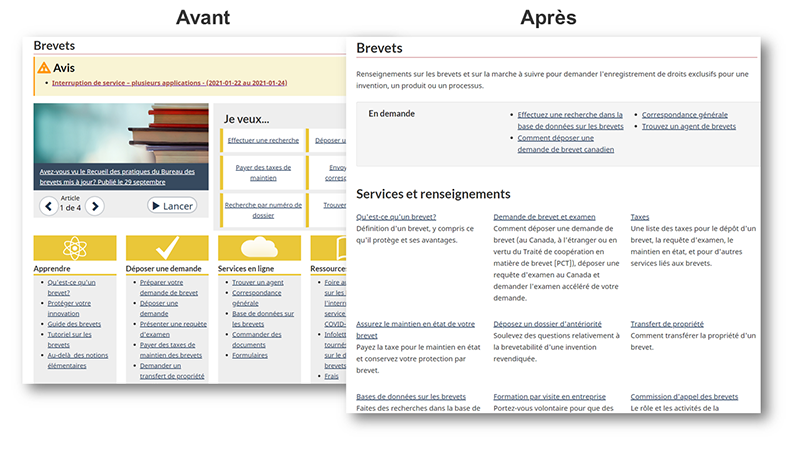 Deux captures d'écran de la page de renvoi des brevets de l'OPIC, qui montrent la mise en page avant et après l'optimisation.