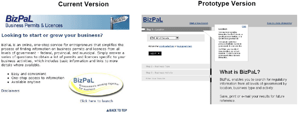 Screenshots that compare the BizPaL website’s current main page with it's prototype version