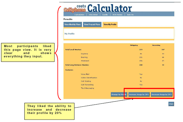 Screenshot of Cellphone Costs Calculator - Results