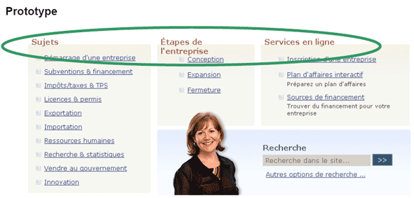 Capture d'écran de la page d'accueil d'Entreprises Canada montrant les trois catégories principales