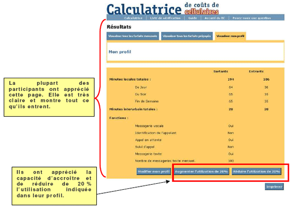 Capture d’écran de la calculatrice de coûts de cellulaire - Résultats