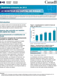 Couverture du Moniteur du capital de risque - Quatrième trimestre de 2013