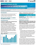 Couverture du Moniteur du capital de risque - Quatrième trimestre de 2014