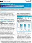 Couverture du Moniteur du capital de risque - troisième trimestre de 2013