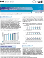 Cover of the Biannual Survey of Suppliers of Business Financing-Data Analysis, first half 2014