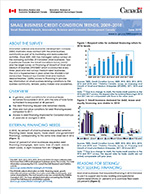 Cover for the Small Business Credit Condition Trends 2009–18 analysis