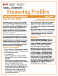Cover of the Financing Profile: High-Growth SMEs report
