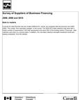 Cover of the Survey of Suppliers of Business Financing - 2009 and 2010